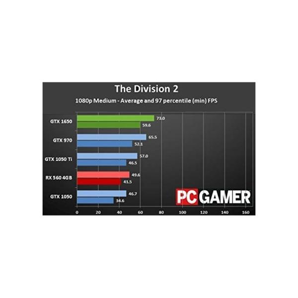 Intel Core i7 Monster Gamer mit 3 Jahren Garantie! | Intel i7 3770, 8 Threads, 3.9 GHz | 16GB | 512GB SSD + 2 TB | Geforce GTX 1650 4 GB DDR5 | USB 3.0 | DVD±RW | WLAN | Win10 | MS Office | #6125