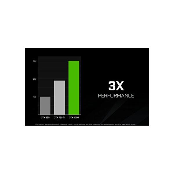 Megaport Gaming PC Intel Core i7-12700F 12-Kern bis 4,80GHz Turbo• Windows 11 • Nvidia GeForce GTX1650 4GB • 16GB 3200 MHz DDR4 • 1TB M.2 SSD • WLAN • Gamer pc Computer Gaming rechner
