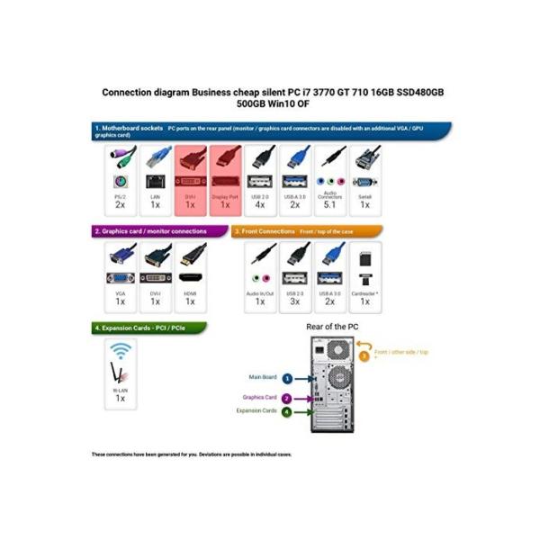 Ankermann Business Silent Desktop PC Madrid | Intel Core i7 6700 | GeForce 605 1GB | 16GB RAM | 480GB SSD | 480GB SSD | WiFi | Windows 11 | Office 365