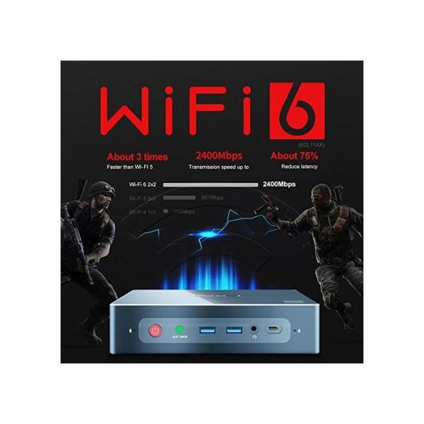 Mini PC, Beelink GT-R Windows 10 Pro Desktop Computer, AMD Ryzen 5 3550H CPU (2.1-3.7GHz 4C/8T), 8GB DDR4+256GB M.2 NVMe SSD+1TB HDD, Extended RAM & SSD/WiFi 6/2* Gigabit Port/Dual HDMI+Display Port
