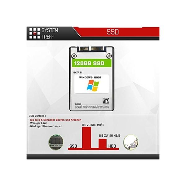 SYSTEMTREFF® PC System Intel Core i7-11700F 8x2.5GHz | Nvidia Geforce GTX 1630 4GB DX12 | 512GB M.2 NVMe + 1TB HDD | 16GB DDR4 RAM | WLAN Silent Desktop Computer Rechner für Büro Business Multimedia