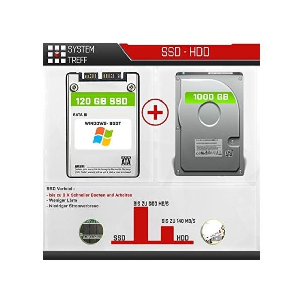 I5 9600k cheap 1660 ti