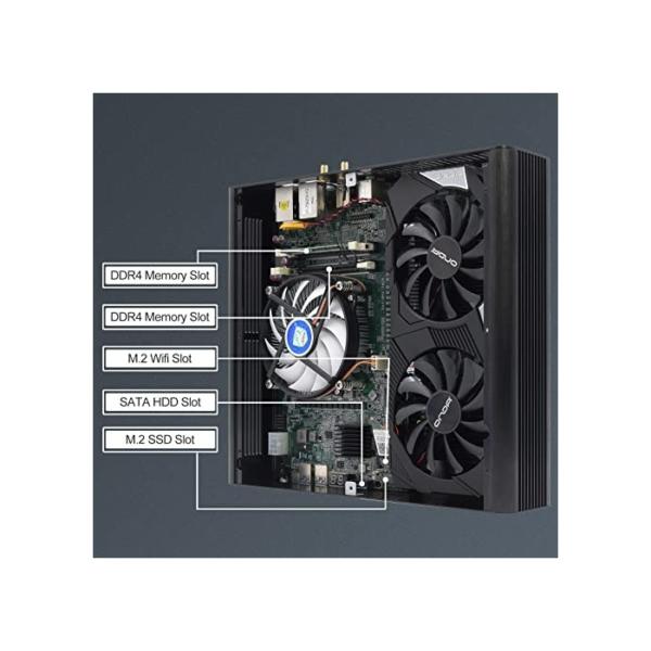 FANPEEC Mini Desktop PC Windows 10 Pro, Gaming Mini PC Core i7-7920HQ, DDR4 32G RAM/512G SSD/1TB HDD, GeForce GTX 1650,Mini Computer,HDMI+DP+DVI,4K HD,6*USB3.0+2*USB2.0+TypC3.1,WiFi,BT4.2, Small PC