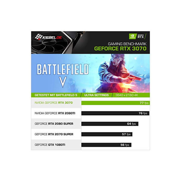kiebel Gaming PC Panorama 13 Intel Core i5-13600KF, 32GB DDR4, NVIDIA RTX 3070 8 GB, 2TB SSD, 4TB HDD, Windows 11 [186708]