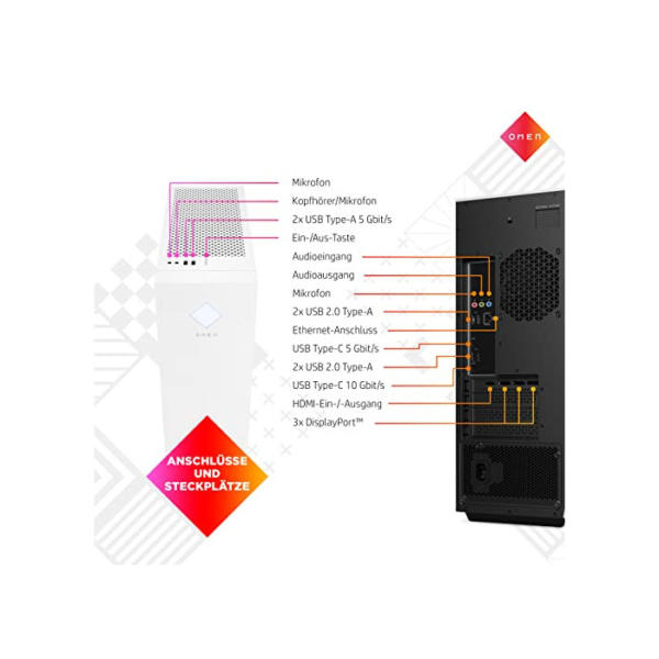 OMEN Gaming PC (AMD Ryzen 5 5600X, 16GB DDR4 RAM, 512GB SSD+1TB HDD, NVIDIA GeForce RTX 3060, Windows 11 Home) Weiß
