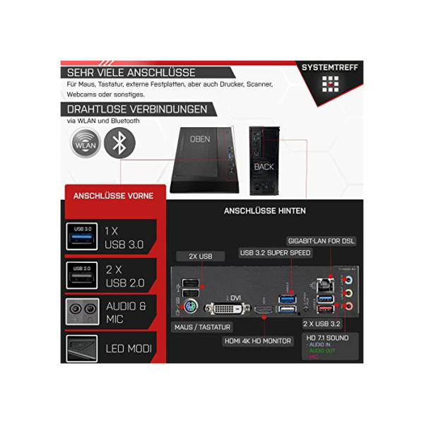 SYSTEMTREFF High-End Gaming PC AMD Ryzen 9 5900X 12x4.8GHz | Nvidia GeForce RTX 4090 24GB DX12 | 2TB M.2 NVMe + 2TB HDD | 32GB DDR4 RAM | WLAN Desktop Computer Rechner für Gamer, Zocker & Streamer