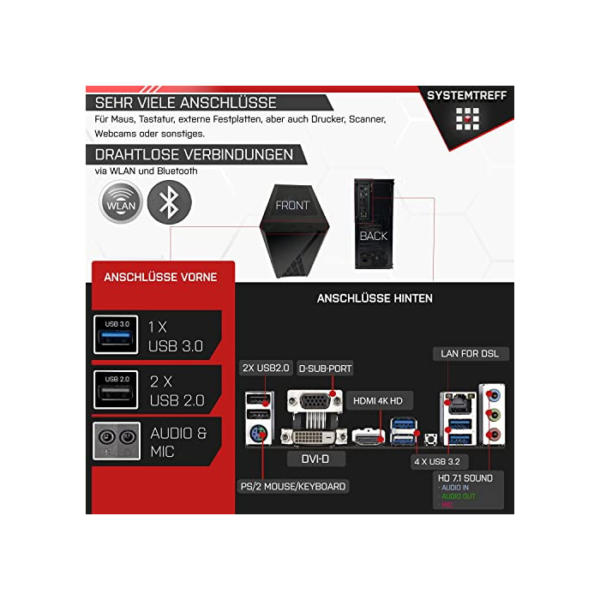 SYSTEMTREFF® Basic Gaming PC AMD Ryzen 5 PRO 4650G 6x4.3GHz | AMD RX Vega 7 4K HDMI DX12 | 256GB M.2 NVMe + 1TB HDD | 8GB DDR4 RAM | WLAN Desktop Computer Rechner für Gamer, Zocker