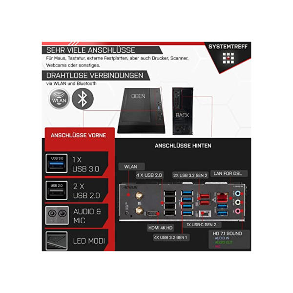 SYSTEMTREFF® Gaming Komplett PC Set AMD Ryzen 9 7900X 12x5.6GHz | Nvidia GeForce RTX 4090 24GB DX12 | 2TB M.2 NVMe + 2TB HDD | 16GB DDR5 RAM | WLAN Desktop Paket Computer für Gamer, Gaming